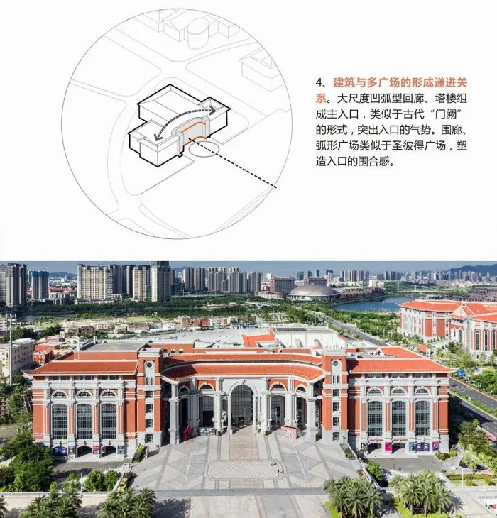 BIM Architecture | Jiageng Art Center/Tongji University Architectural Design and Research Institute