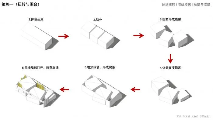 BIM Architecture | Wenlan Academy - Xi'an Sunshine City Wenlan Mansion Demonstration Zone/Tianhua Architectural Design