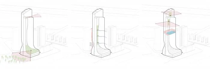 BIM Architecture | Originally, Skirts Can Really Look Like Skirts | Decoding GWP Fengsheng 101 Building