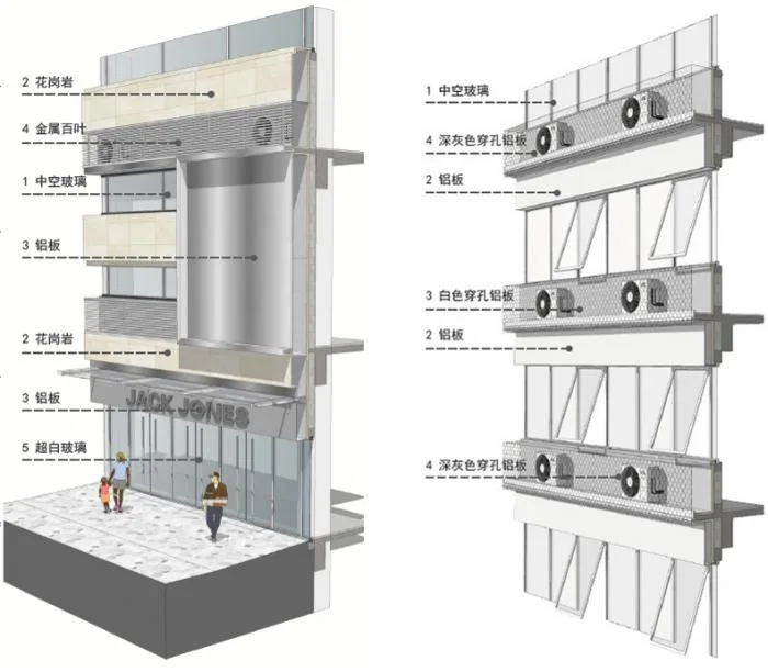 BIM Architecture | The Starting Point of Speed Car King - Tianyi International Automobile City/Sanyi Architectural Design