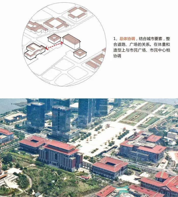 BIM Architecture | Jiageng Art Center/Tongji University Architectural Design and Research Institute