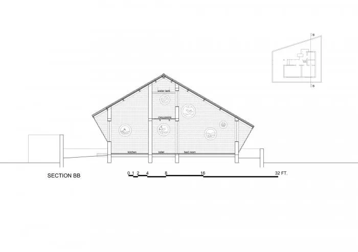BIM Architecture | Tranquil Garden Vacation Home - Indian Residential "Palasvada"
