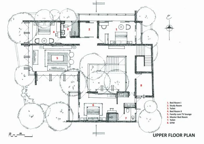 BIM architecture | Rich coffee with latte art - Kodikara Residence in Sri Lanka