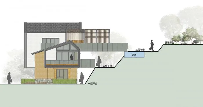 BIM Architecture | Daijiashan Yiyunshan She Boutique Homestay/Simple Architecture