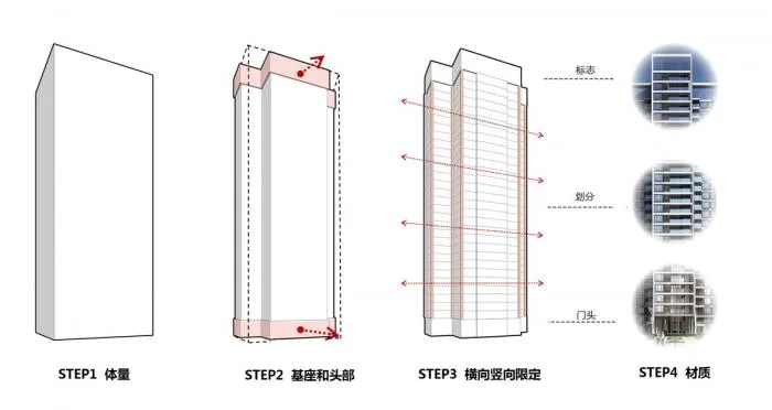 BIM Architecture | Redefining Residence - Chongqing Longhu Yuhu No.1 · Guanyun/Chengzhi Design