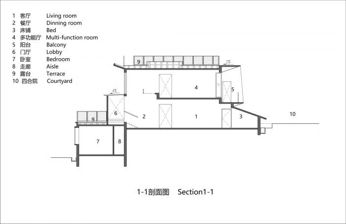 BIM Architecture | Liu Jiashan House/Liu Jiusan