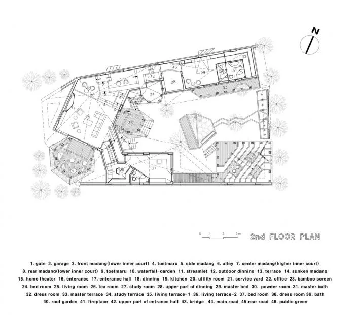 BIM architecture | Dynamic and continuous, forming a mountain range on its own: Korean "siheyuan"/IROJE KHM Architects