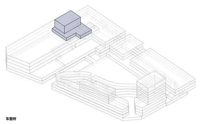 BIM Architecture | The Starting Point of Speed Car King - Tianyi International Automobile City/Sanyi Architectural Design