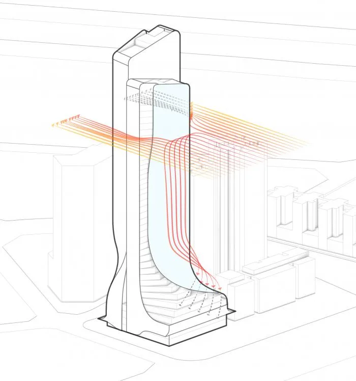 BIM Architecture | Originally, Skirts Can Really Look Like Skirts | Decoding GWP Fengsheng 101 Building