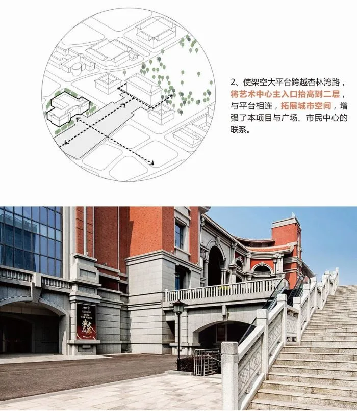 BIM Architecture | Jiageng Art Center/Tongji University Architectural Design and Research Institute