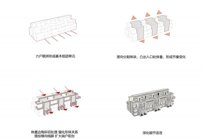 BIM Architecture | Hefei Vanke Forest Park · Luqian/Shanghai Tianhua Architectural Design Co., Ltd