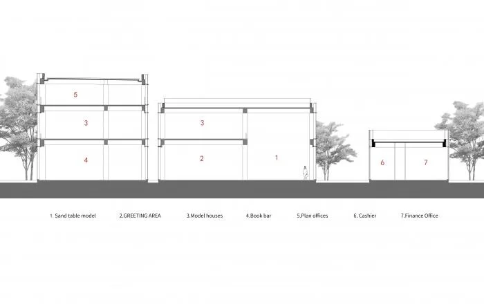 BIM Architecture | Wenlan Academy - Xi'an Sunshine City Wenlan Mansion Demonstration Zone/Tianhua Architectural Design