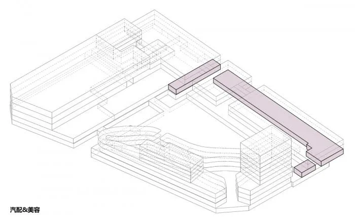 BIM Architecture | The Starting Point of Speed Car King - Tianyi International Automobile City/Sanyi Architectural Design