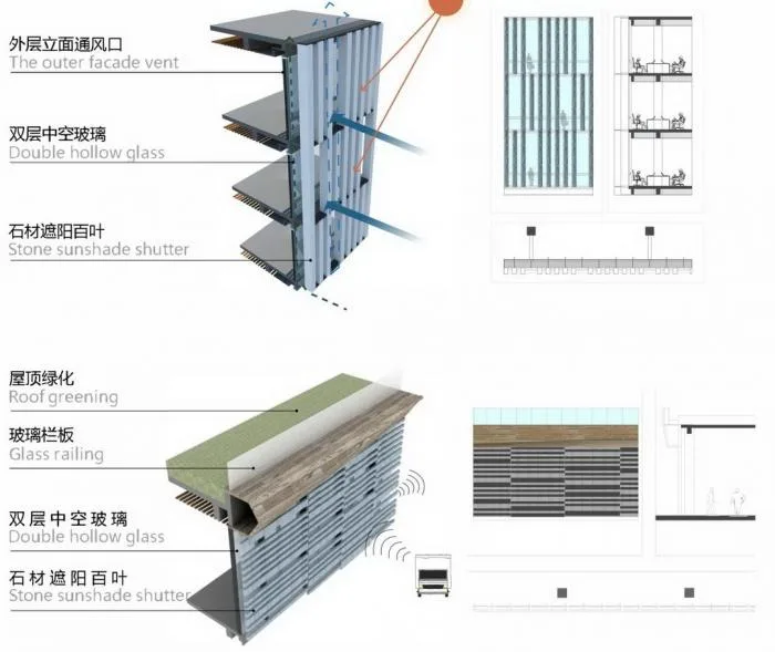 BIM Architecture | Like a Giant Stone Rising from the Site - Qingpu District Archives/UDG Joint Creation Design