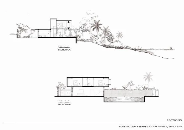 BIM Architecture | Rough and Simple: Pia's Home/MMGS Architects