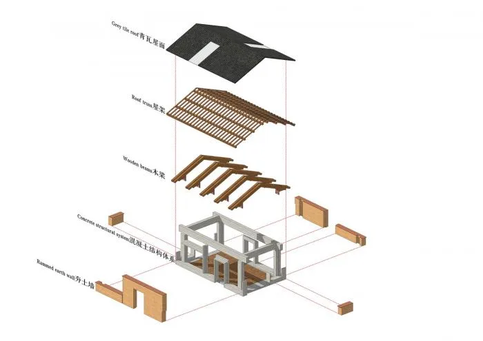 BIM Architecture | Rural Living Room Creation - Jiaoling Shed/Artificial Architecture Studio