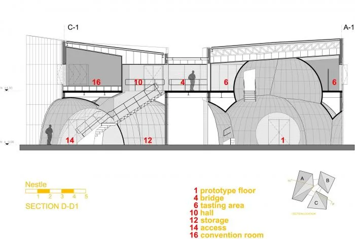 BIM Architecture | Crystal Like Transparency: Nestle Innovation Lab/Rojkind Arquitectos, Mexico