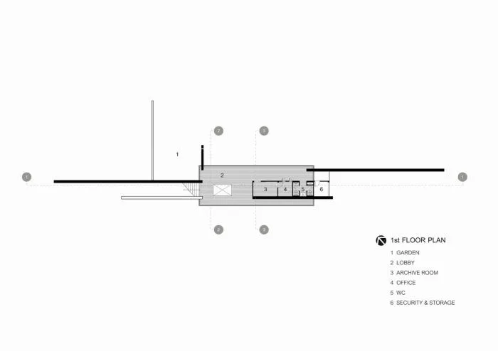 BIM Architecture | Capoc Thailand Resort Hotel/IDIN Architects