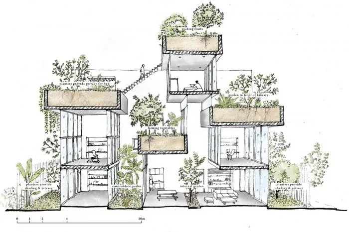 BIM Architecture | Urban 'Tree House', Binh Residential/Wu Chongyi Architectural Firm in Vietnam