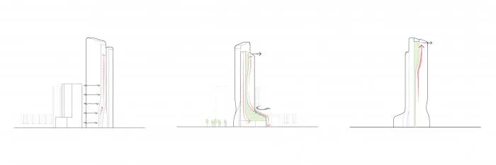 BIM Architecture | Originally, Skirts Can Really Look Like Skirts | Decoding GWP Fengsheng 101 Building