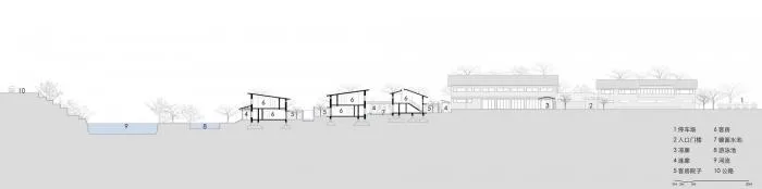 BIM Architecture | Suining Huangsang, Time Inn Hotel/Zhixing Architectural Firm