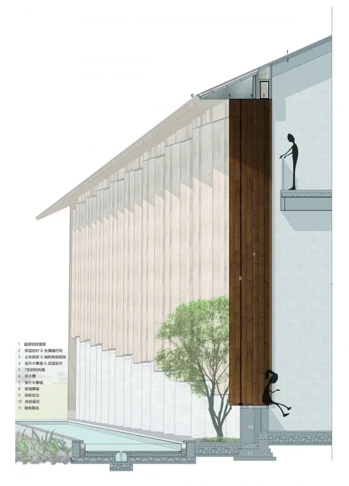 BIM Architecture | Rural Living Room Creation - Jiaoling Shed/Artificial Architecture Studio
