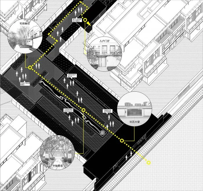 BIM Architecture | Hefei Vanke Forest Park · Luqian/Shanghai Tianhua Architectural Design Co., Ltd