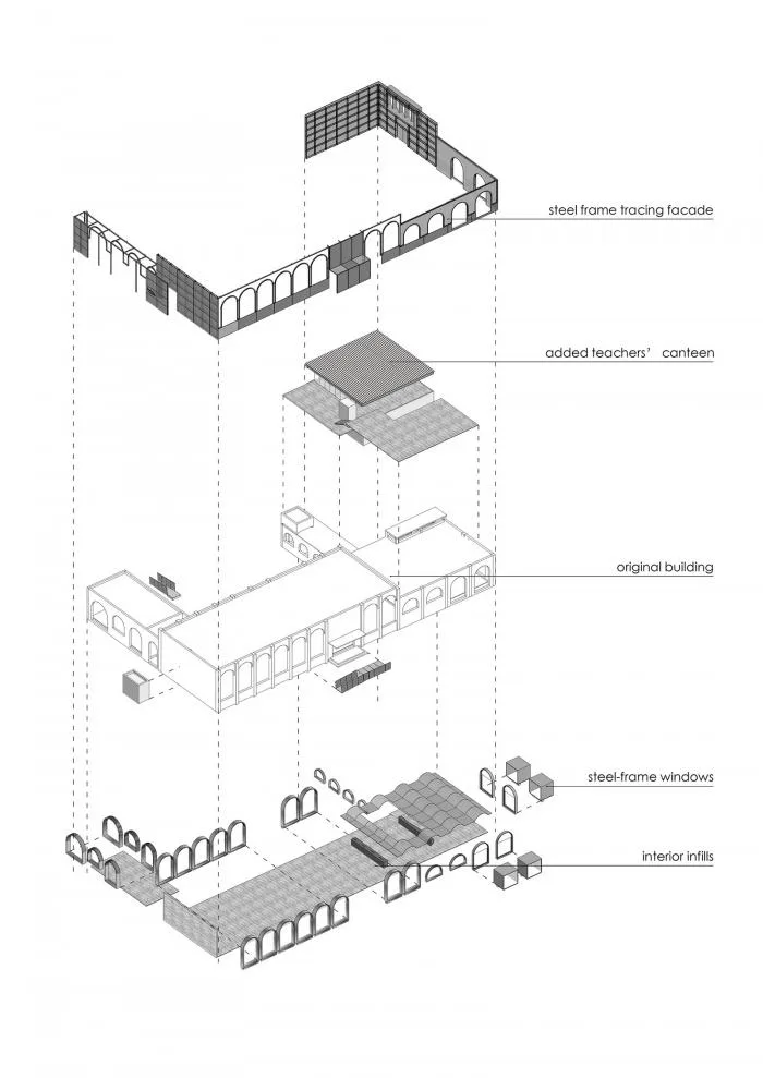 BIM Architecture | Creating Pedestrian Spaces - Shenzhen Mingde College/Yuan Plan Architectural Firm