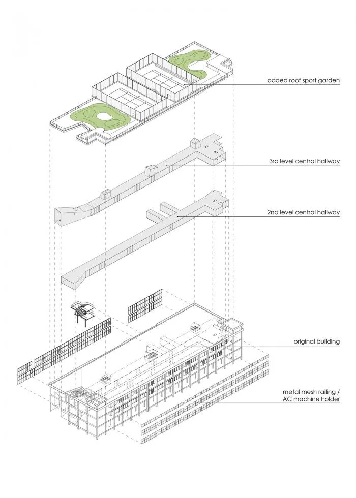 BIM Architecture | Creating Pedestrian Spaces - Shenzhen Mingde College/Yuan Plan Architectural Firm