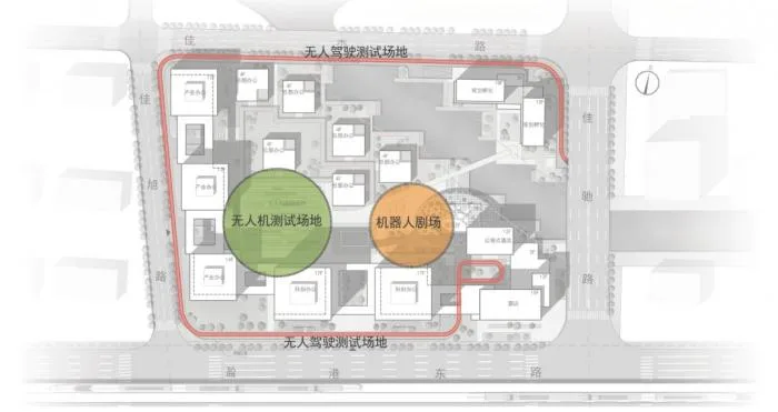 Can smart buildings alleviate your survival anxiety? Smart Buildings and Industrial Parks