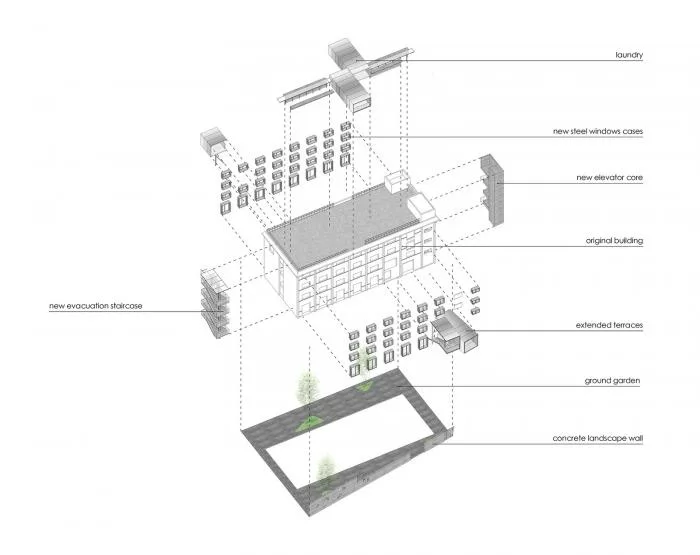 BIM Architecture | Creating Pedestrian Spaces - Shenzhen Mingde College/Yuan Plan Architectural Firm