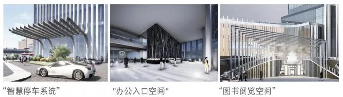 Can smart buildings alleviate your survival anxiety? Smart Buildings and Industrial Parks