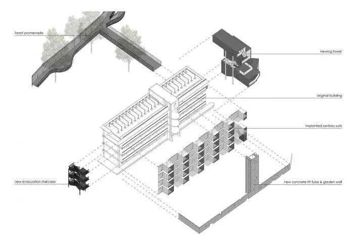BIM Architecture | Creating Pedestrian Spaces - Shenzhen Mingde College/Yuan Plan Architectural Firm