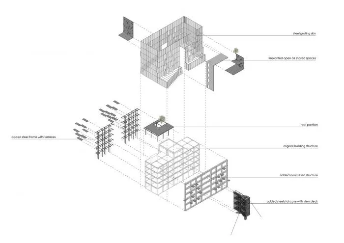 BIM Architecture | Creating Pedestrian Spaces - Shenzhen Mingde College/Yuan Plan Architectural Firm