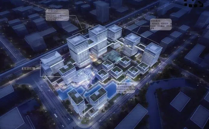 Can smart buildings alleviate your survival anxiety? Smart Buildings and Industrial Parks