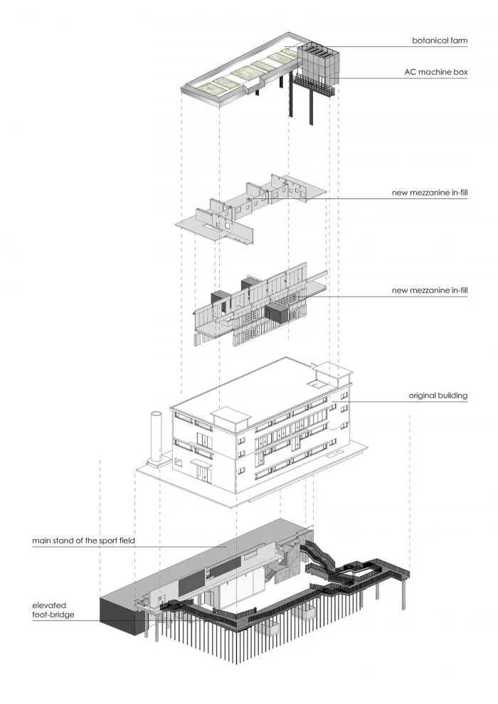 BIM Architecture | Creating Pedestrian Spaces - Shenzhen Mingde College/Yuan Plan Architectural Firm