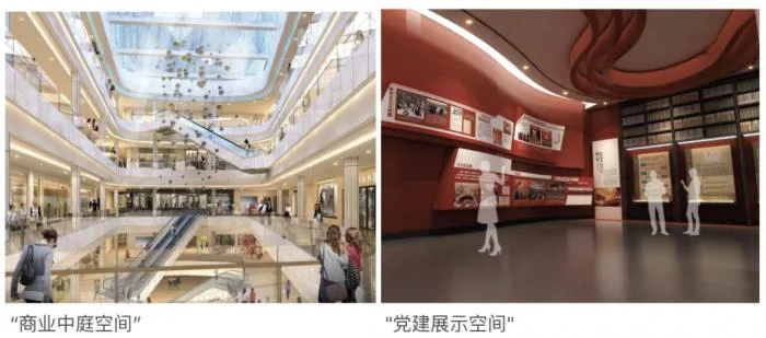 Can smart buildings alleviate your survival anxiety? Smart Buildings and Industrial Parks