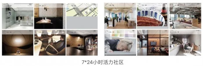 Can smart buildings alleviate your survival anxiety? Smart Buildings and Industrial Parks