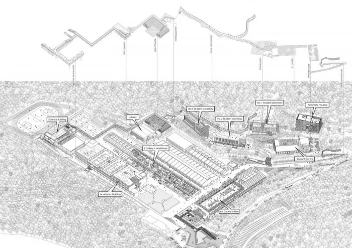 BIM Architecture | Creating Pedestrian Spaces - Shenzhen Mingde College/Yuan Plan Architectural Firm
