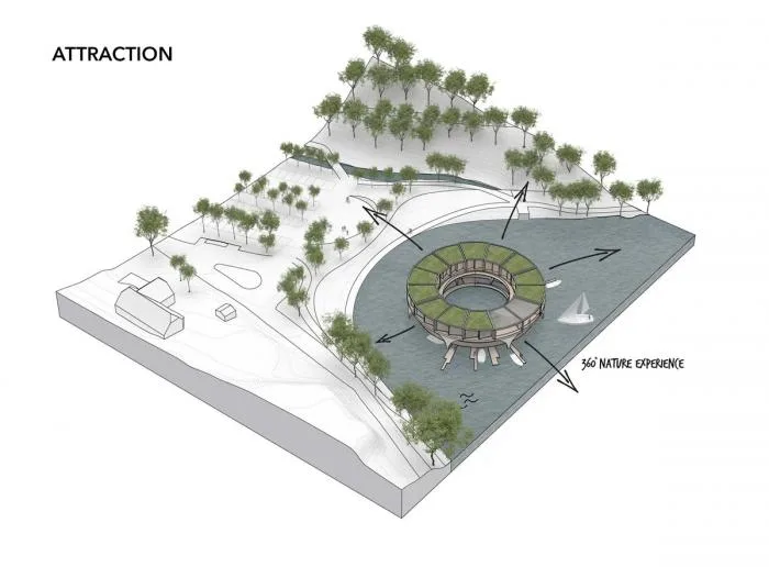 BIM architecture | Fishing boats on forest lakes: Land Ahoy