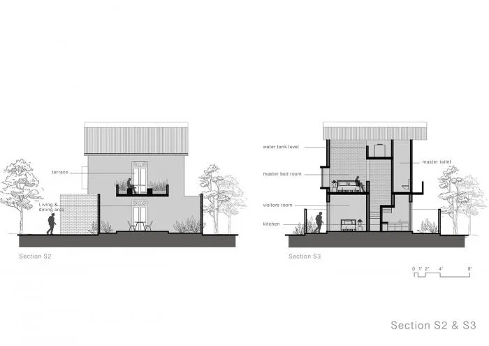 BIM Architecture | Remote Residences in the Suburbs of Sri Lanka - 'Dead End' Residences