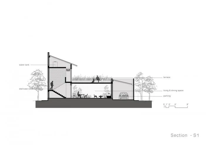BIM Architecture | Remote Residences in the Suburbs of Sri Lanka - 'Dead End' Residences