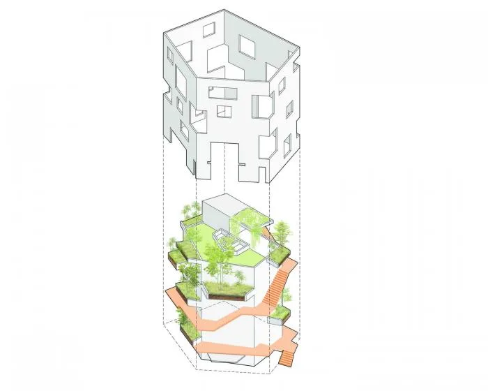 BIM Architecture | Living in the Jungle: Vietnam's 'Five Corner Plan' Tree House/Wu Chongyi Architectural Firm