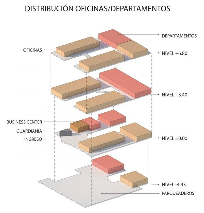 BIM Architecture | Transparent Breathing Under the Surface: Ecuador Natural Building
