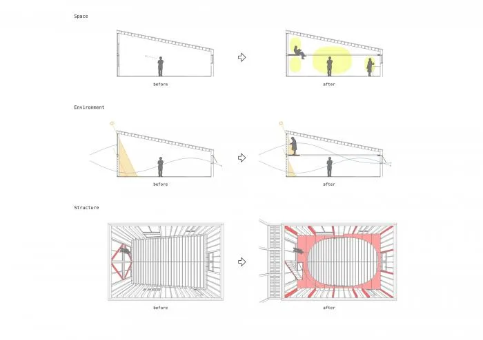 BIM Architecture | Japanese "Elliptical Ceiling" Residential Buildings