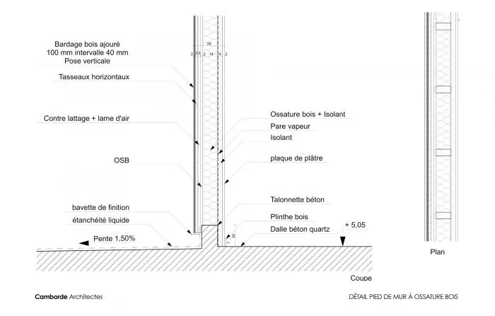BIM Architecture | Butterflies lightly falling on the farm grass: Ger Stadium