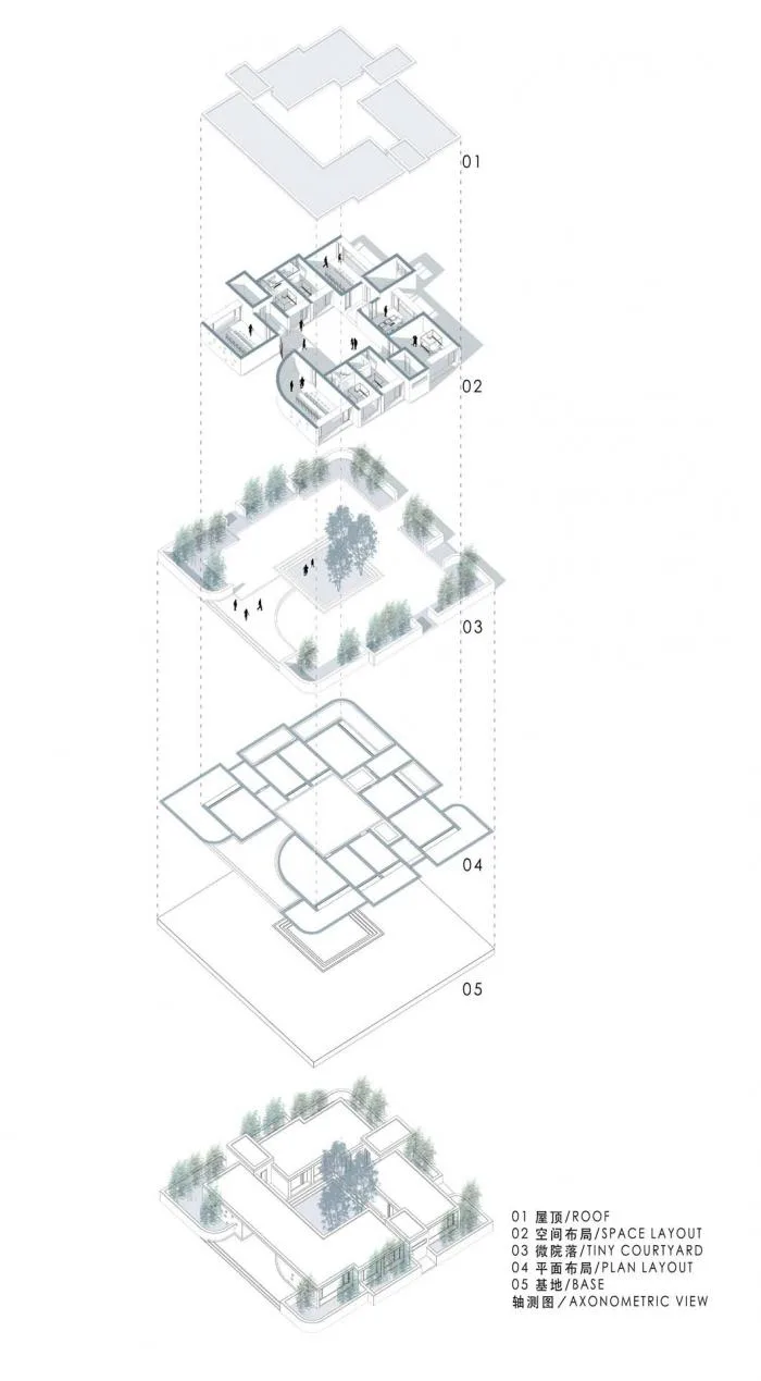BIM Architecture | Panshe/DK Dake Architectural Design