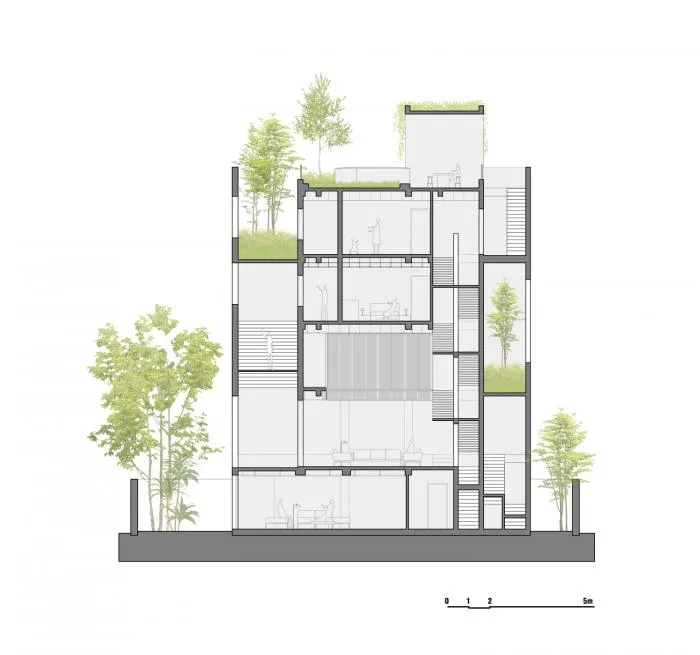 BIM Architecture | Living in the Jungle: Vietnam's 'Five Corner Plan' Tree House/Wu Chongyi Architectural Firm