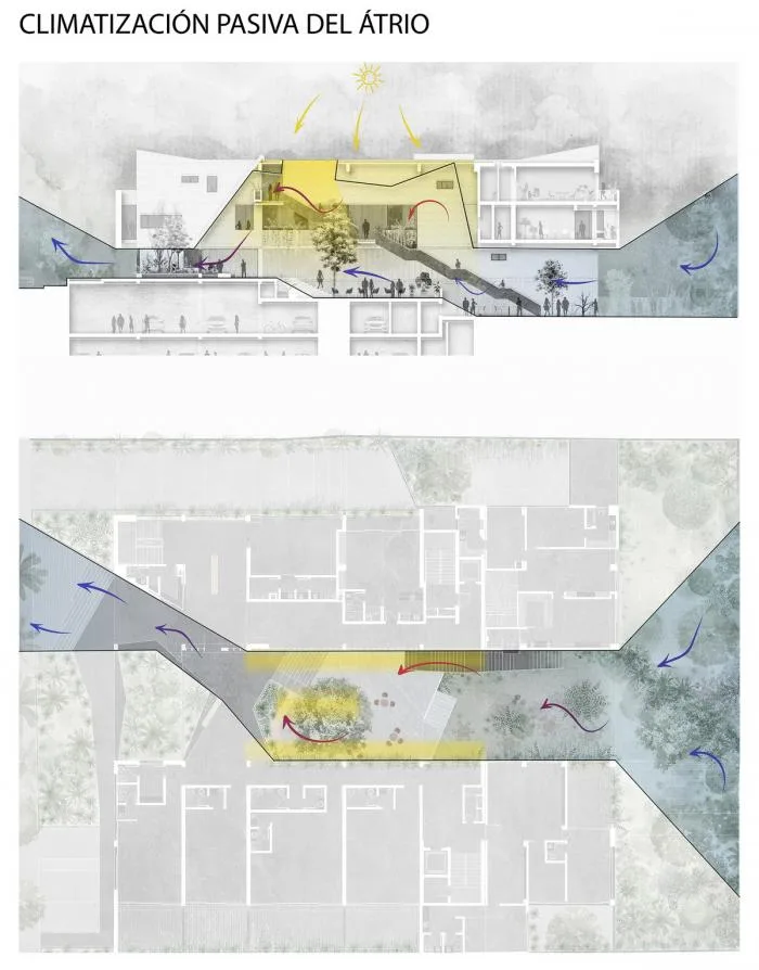 BIM Architecture | Transparent Breathing Under the Surface: Ecuador Natural Building