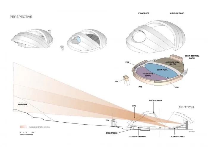 BIM Architecture | Sun Moon Relative, Huaxia Culture Exhibition Center/Qingdao Tengyuan Design Firm+ECA2